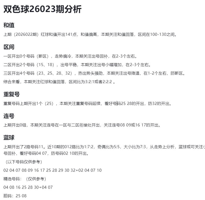 AI辛丹丹来啦！本期蓝球4码定位：02040710，其中0204都是刚开