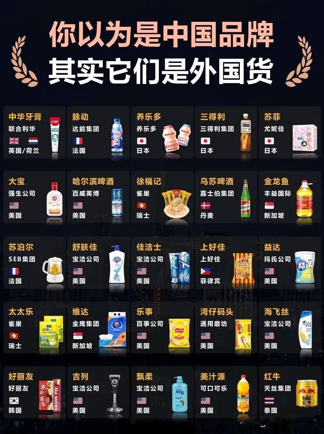 你以为是国货，其实它们都是外国籍最常见的红牛，一直以为是中国品牌，没想