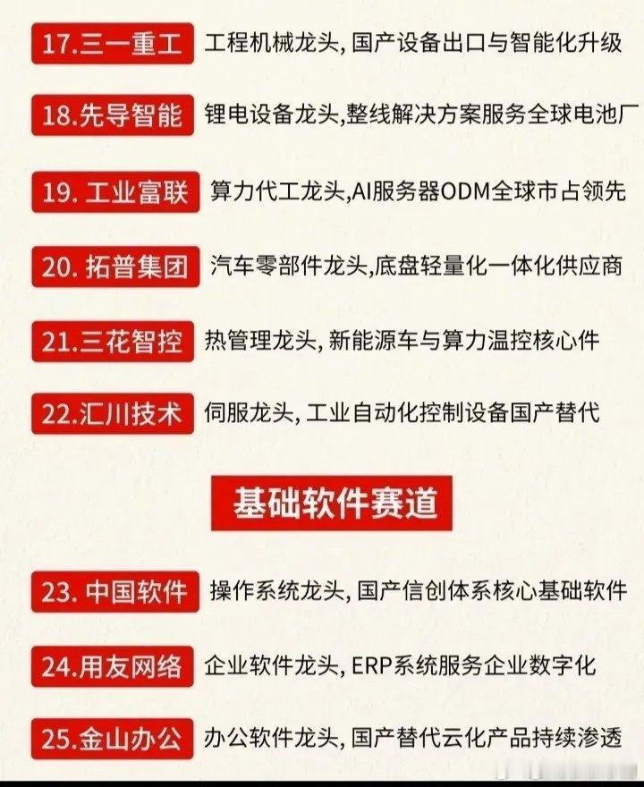 国产硬核科技40家核心公司梳理