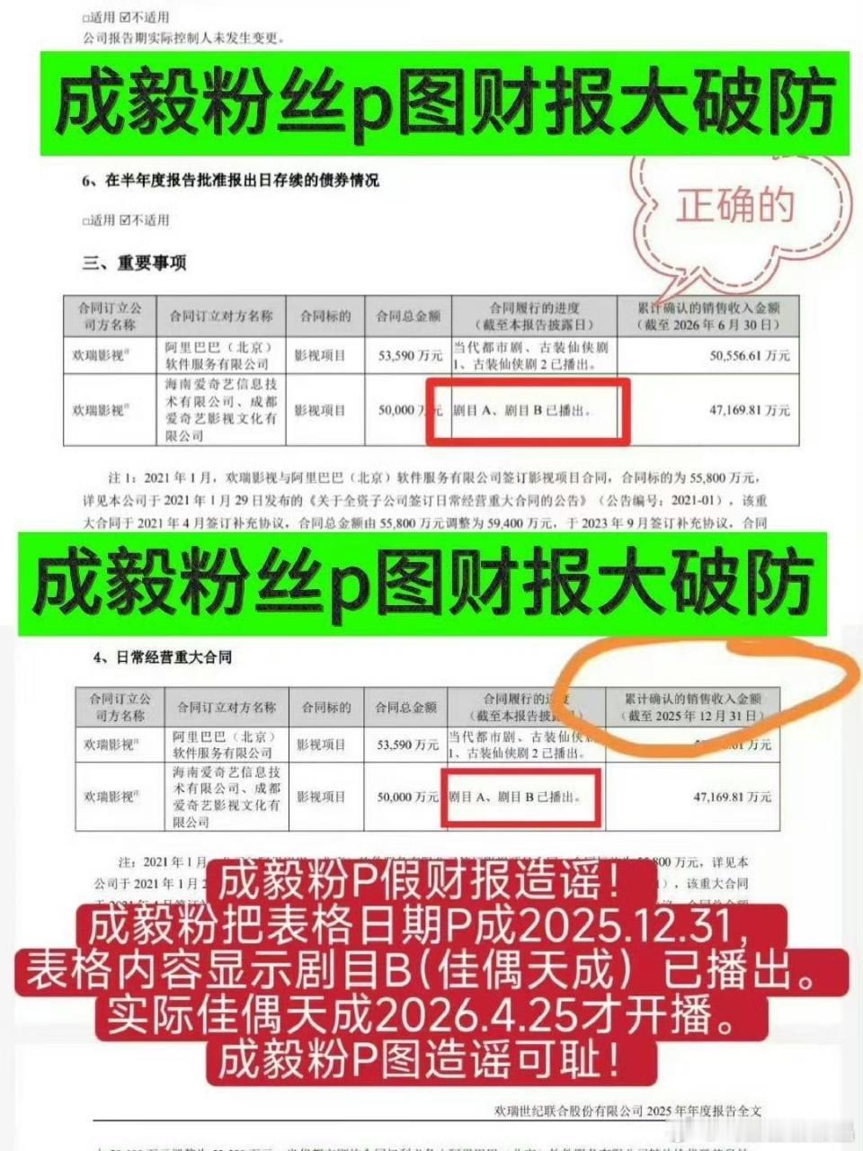 我前段时间还说面对现实，才能改进，看到cy粉丝把财务报表p成假的到处虚假宣传，真