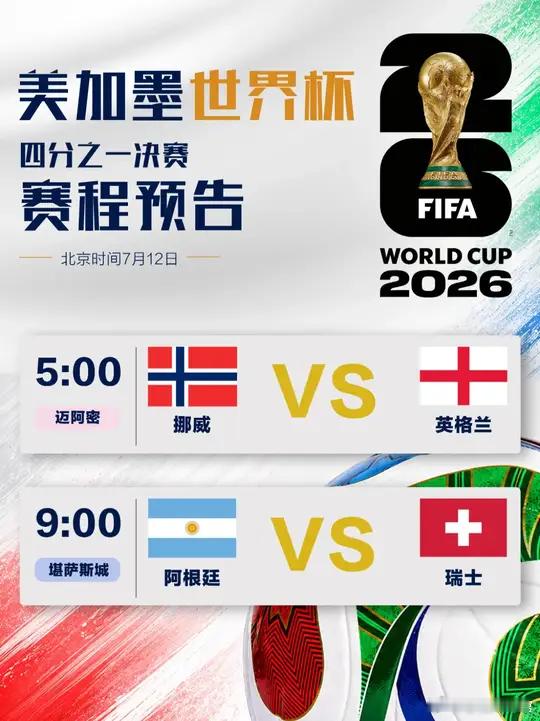 ⚽️世界杯🏆第28天：📺比分参考:【世界杯交流会】📅099挪威vs英格兰