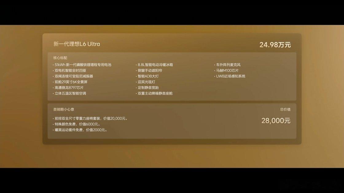 NB，理想L6全系一个配置，24.98万，对齐i6。新一代理想L6标配
