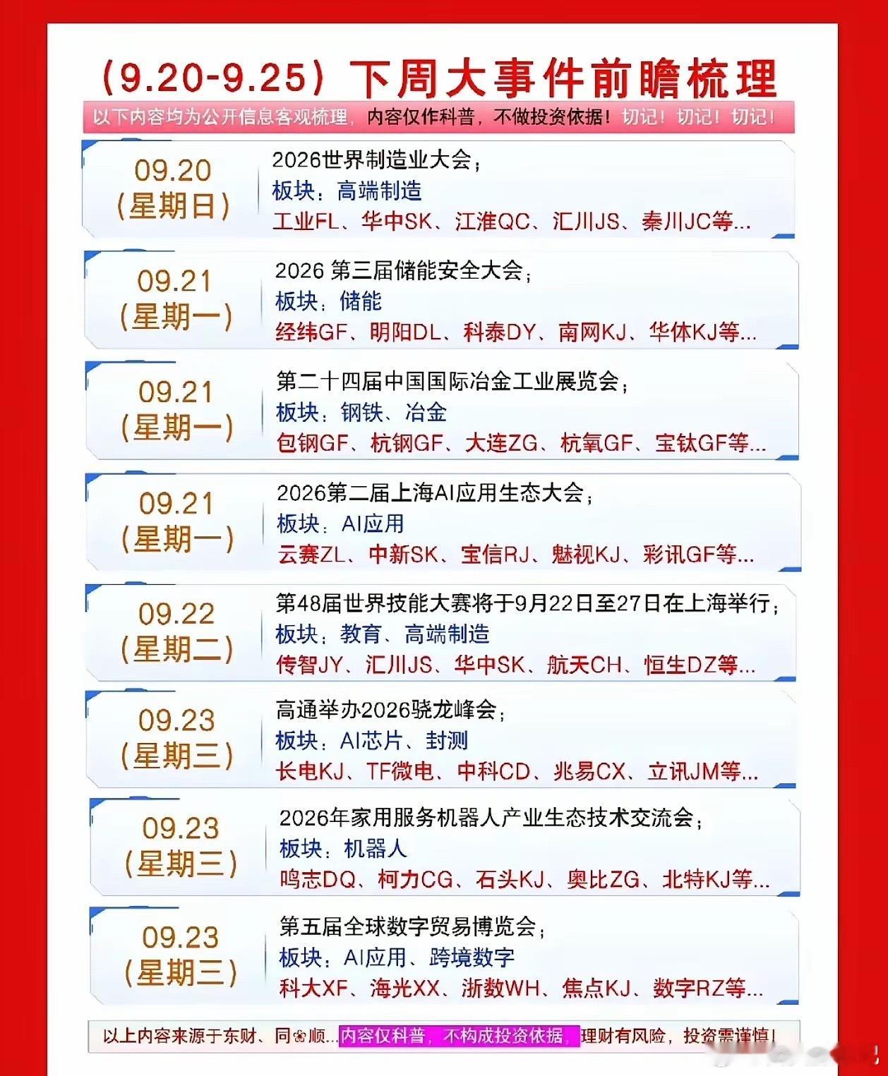 下周产业大会密集来袭！多条主线迎来催化窗口进入新一周，各类产业会议集中落地，多个科技、高端制造赛道迎