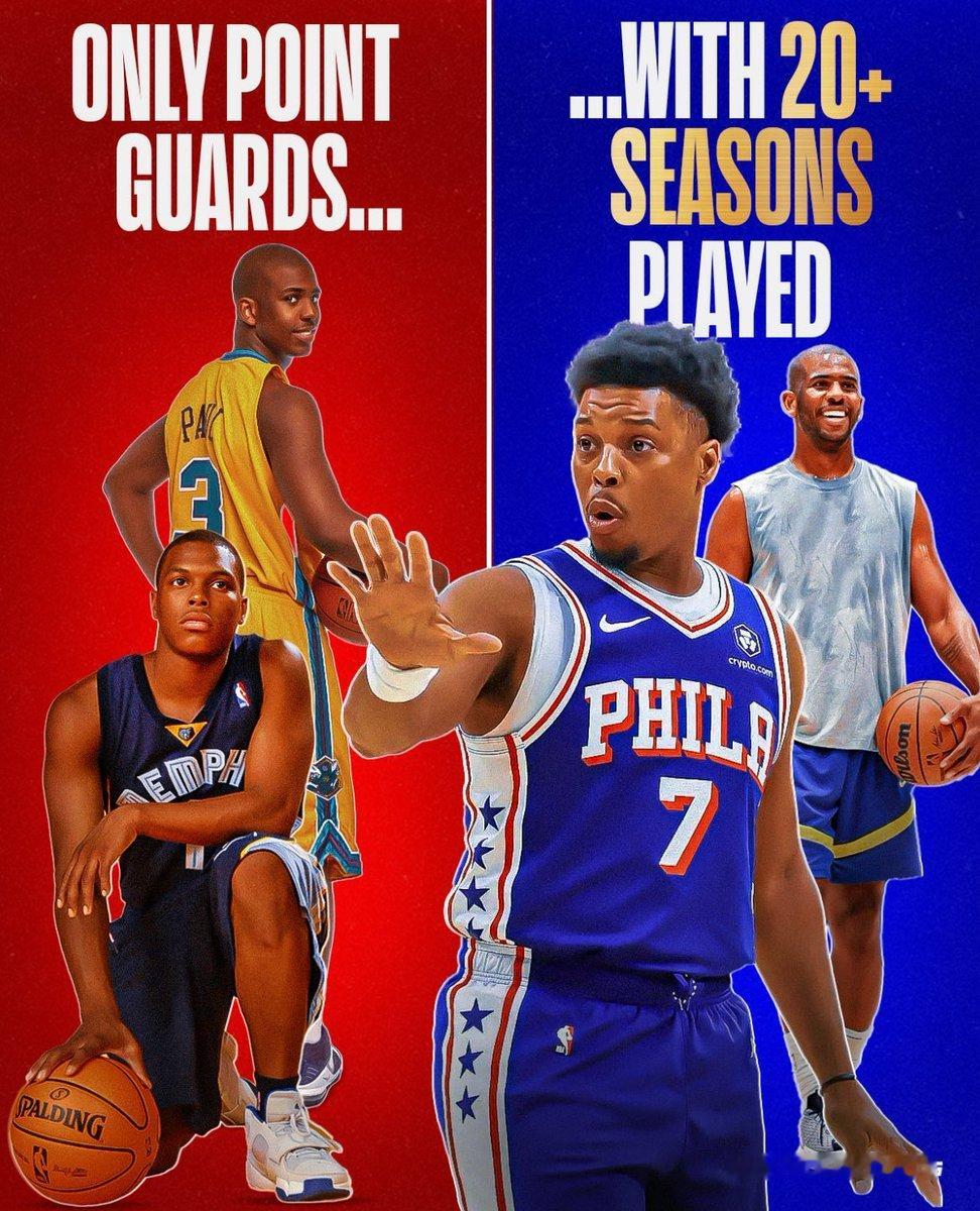 随着凯尔·洛瑞与76人队续约留队，NBA历史书写了新纪录克里斯·保罗与凯尔·洛瑞