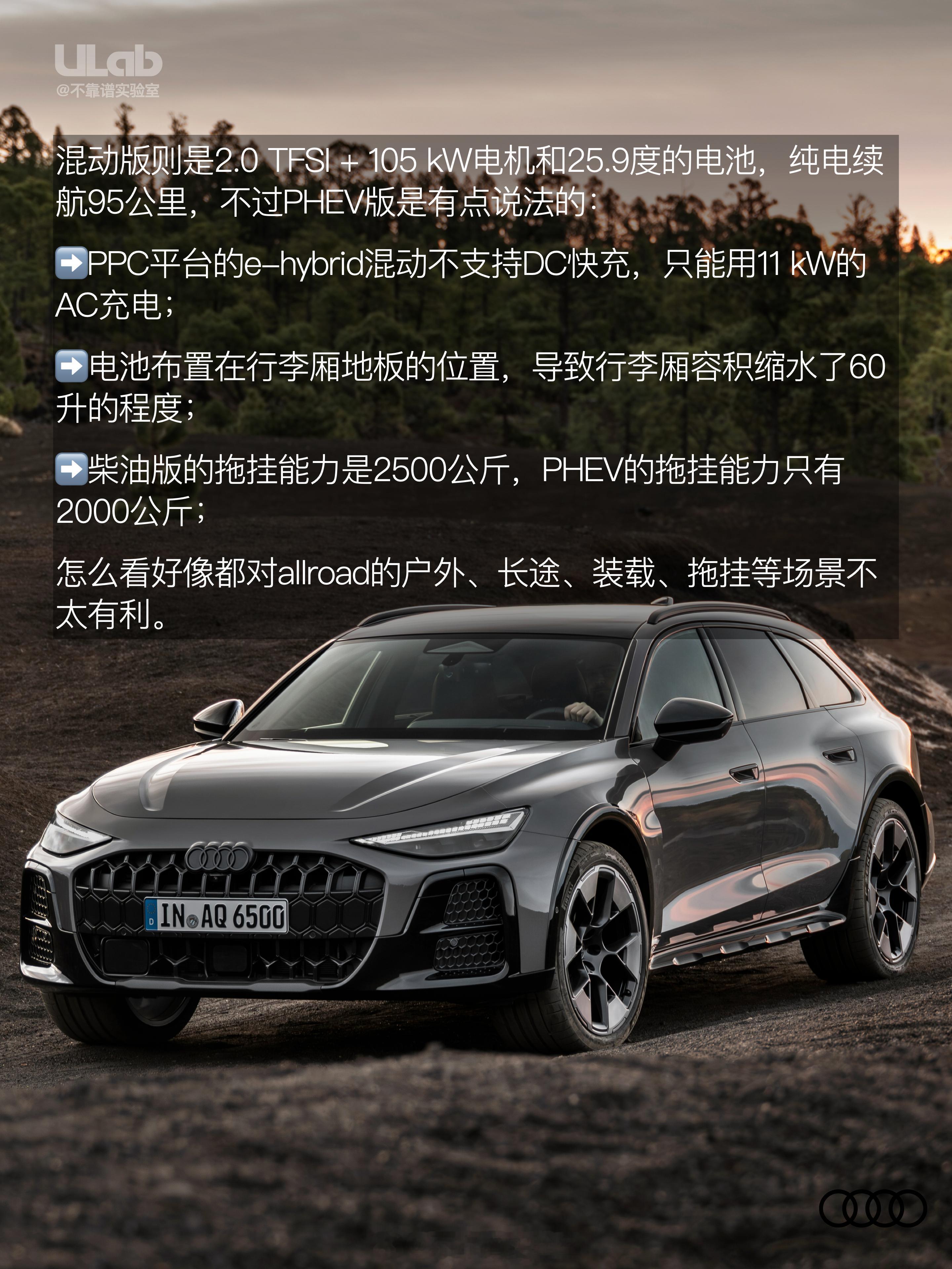 草原狼卷土重来，奥迪刚刚发布了新款的A6allroad大v聊车车评精选汽场全开