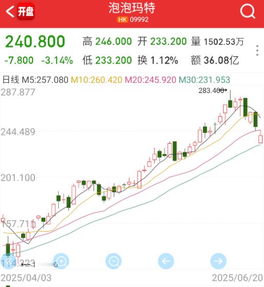 泡泡要逐渐被刺破了​​​