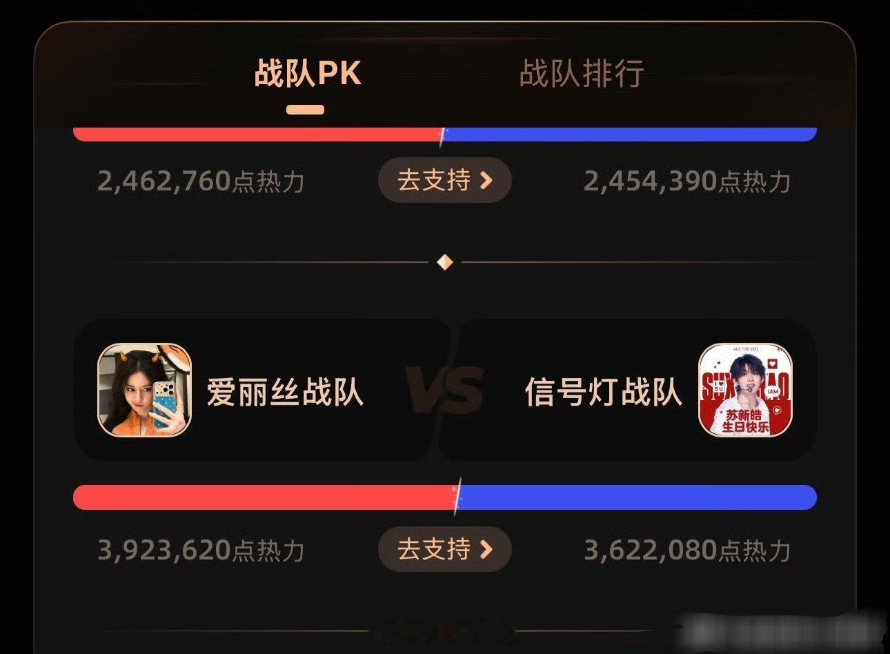 不是热巴粉这就反超了，真给🌸长脸了！90流量🌸能顶这么多年不是没有原因的，杨