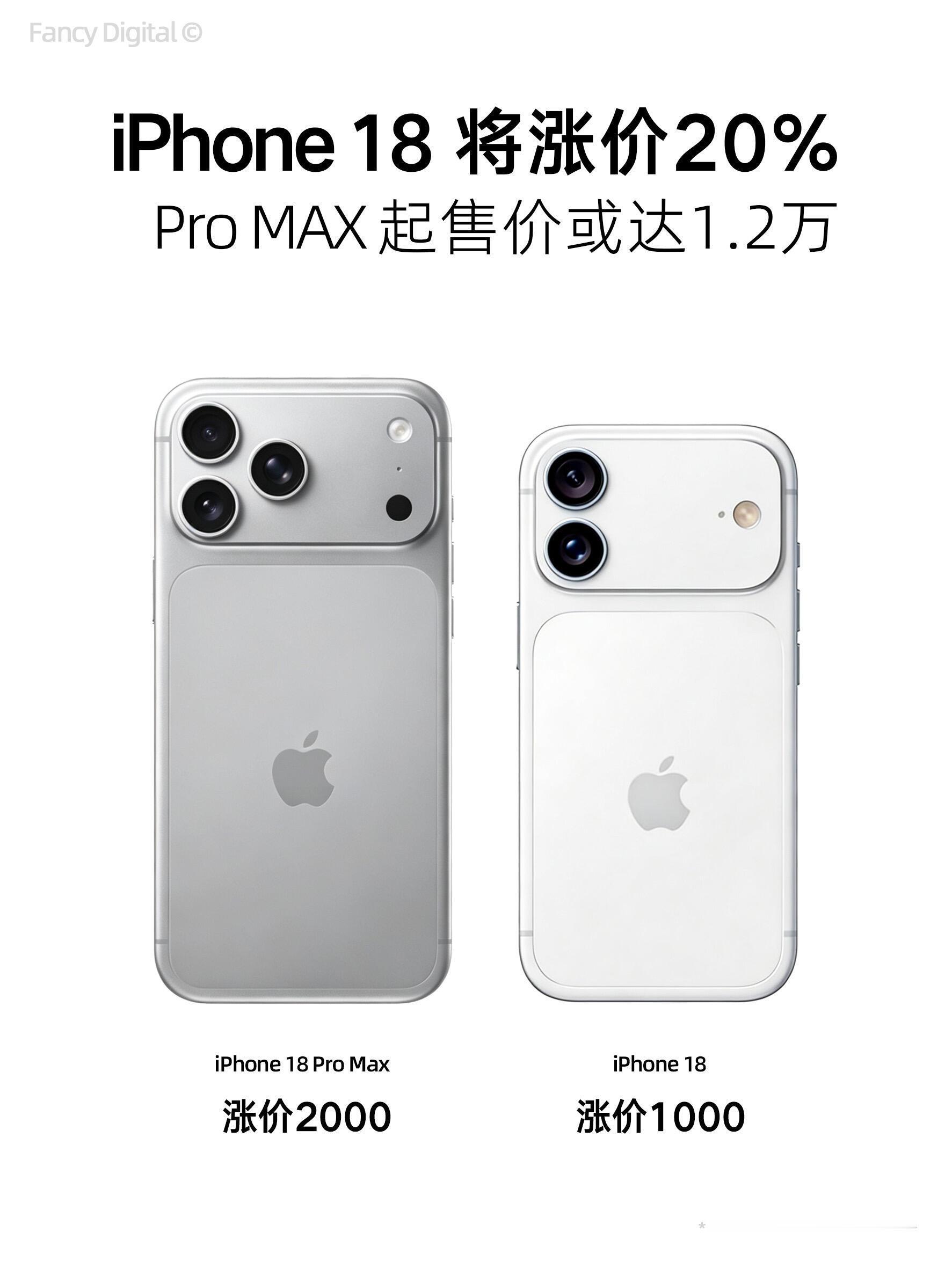 iPhone18要大幅涨价这件事谁看到不皱眉。涨幅最高将近20%，ProMax