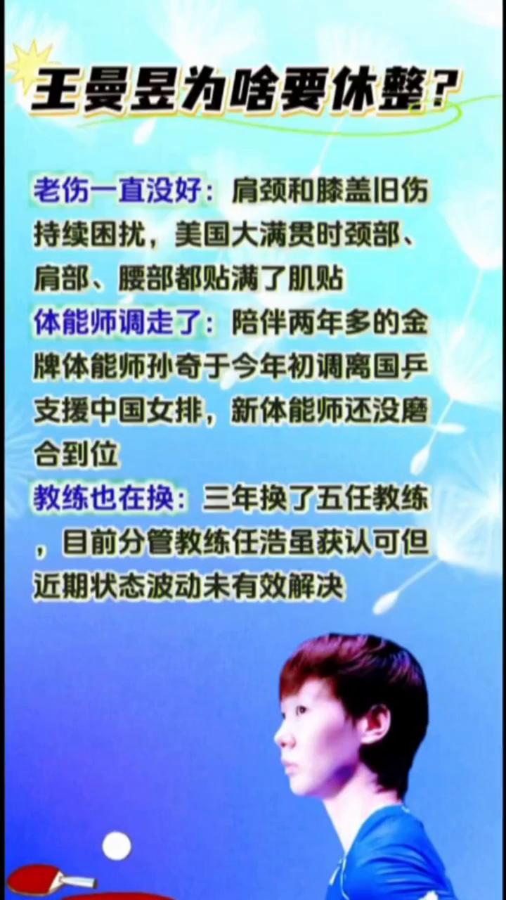 王曼昱为啥要休整？老伤一直没好：肩颈和膝盖旧伤持续困扰，美国大满贯时颈部、肩部