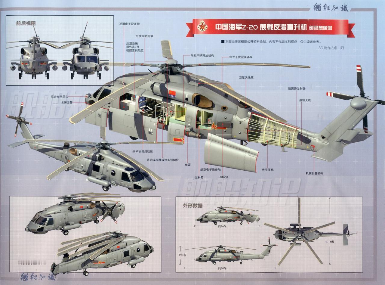 [呲牙笑]挂载反舰导弹的直-20反潜直升机，停在福建舰的甲板上。反潜型（图1~2