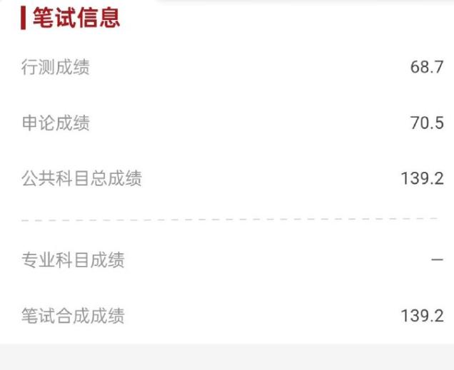 今早打开微博，满屏都是国考成绩的热搜，点进去全是蹲查分、求过线的网友，有没有人跟