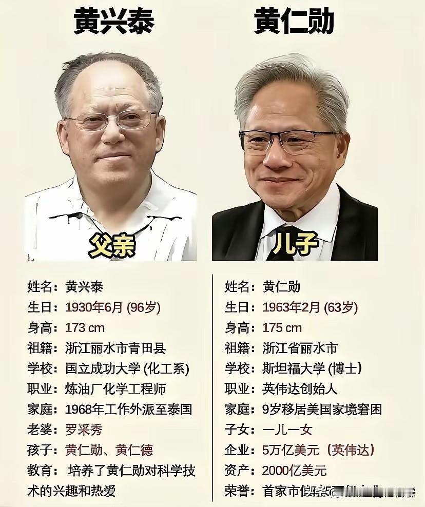不得不说，像他这种级别，应该没有什么烦恼了吧？
