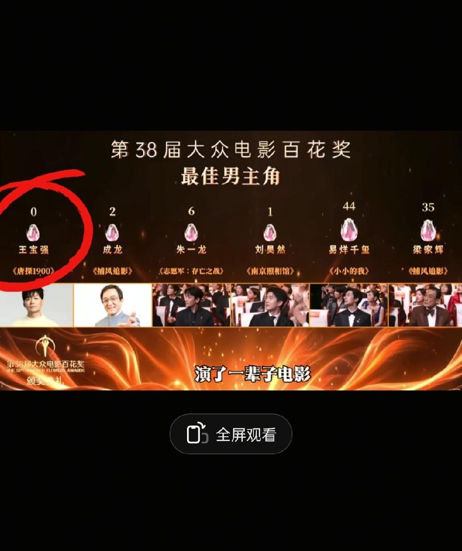 观众爱看喜剧没用！评委不喜欢，喜剧永远垫底？为什么？因为拍喜剧不高级吗？好像是，