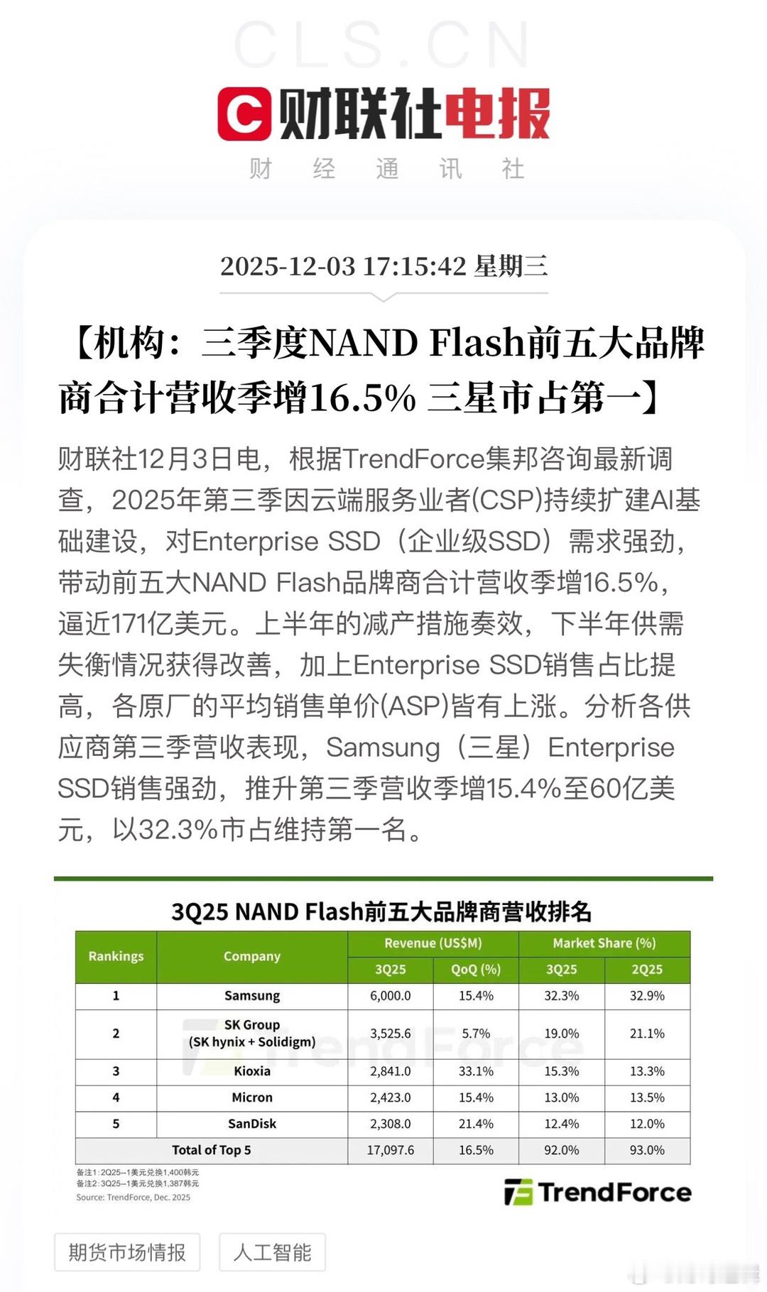 存储扒了底裤漏了个干净！三星、美光、海力士、铠侠、闪迪5家公司垄断了NANDF