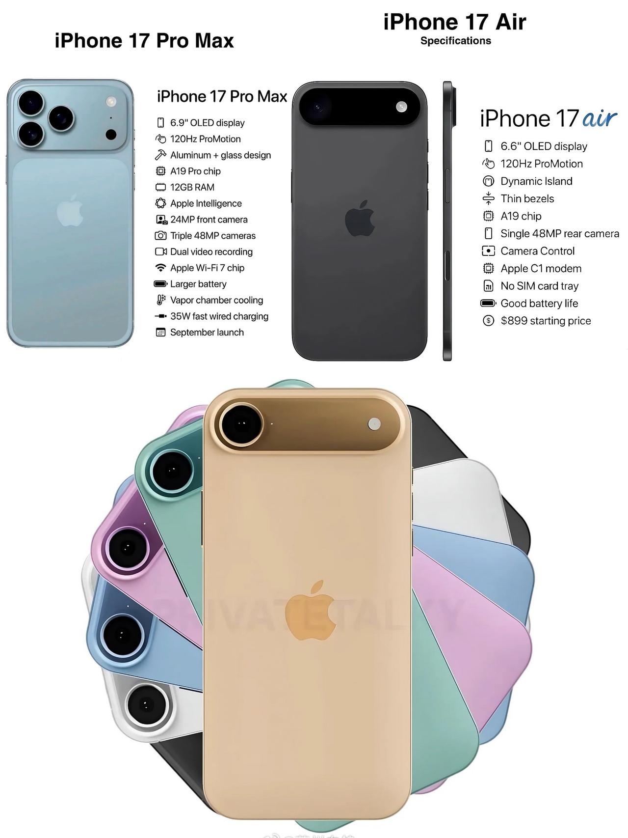 外观大改+全系高刷，iPhone17要涨价？距离iPhone17发布还有不到