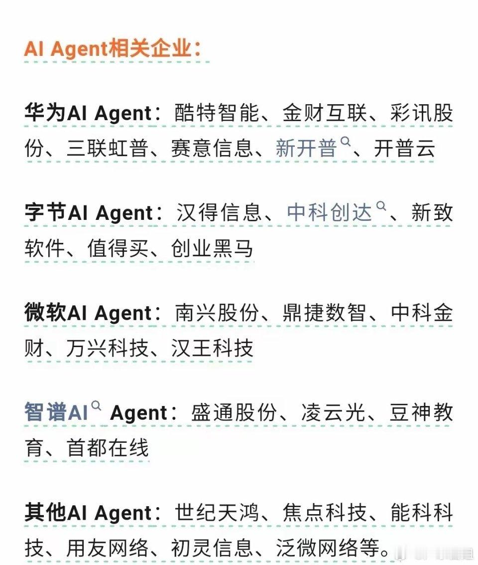 AI智能体题材股汇总！炒股主要就是一个炒字，不会跟热点节奏炒股永远赚不到钱！短线