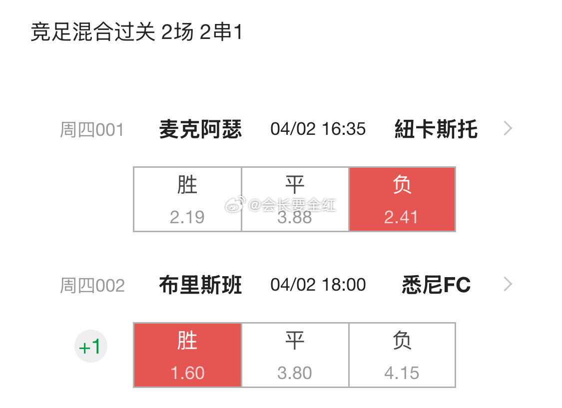 澳超竞彩足球早场看好，回报sp3.85
