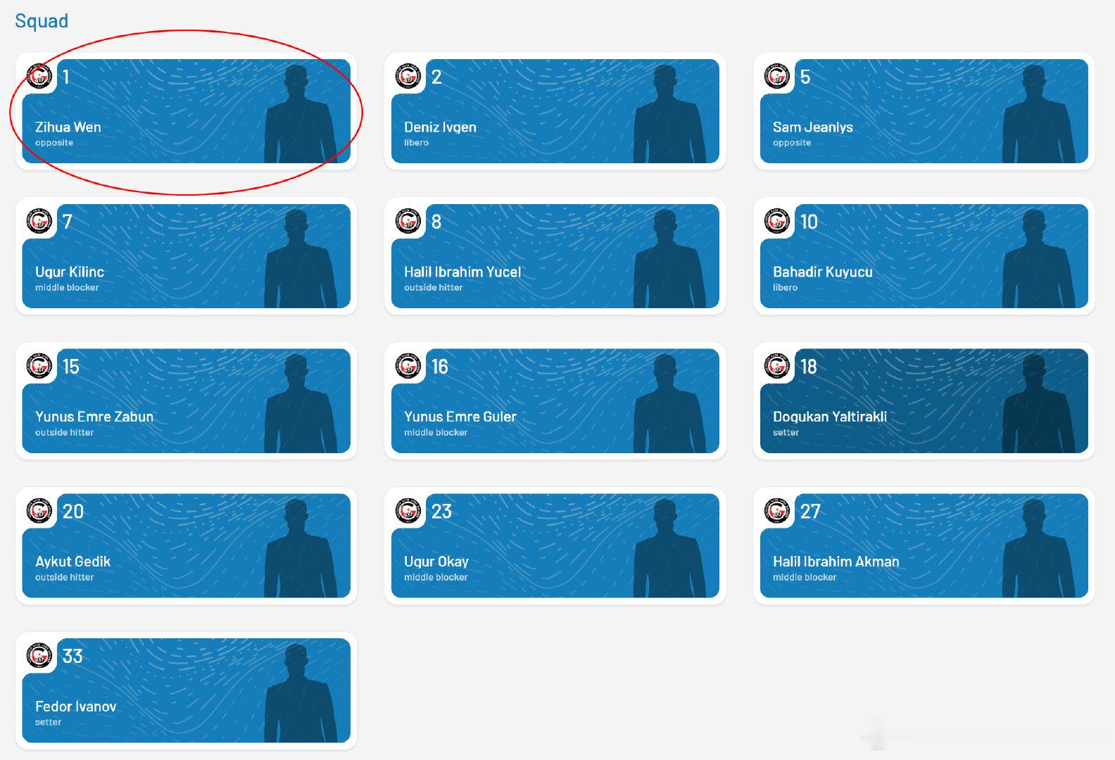 #中国男排##温子华留洋第一季#🔜中国男排主力接应温子华在土超俱乐部-加济安泰普的号码为1号，和国