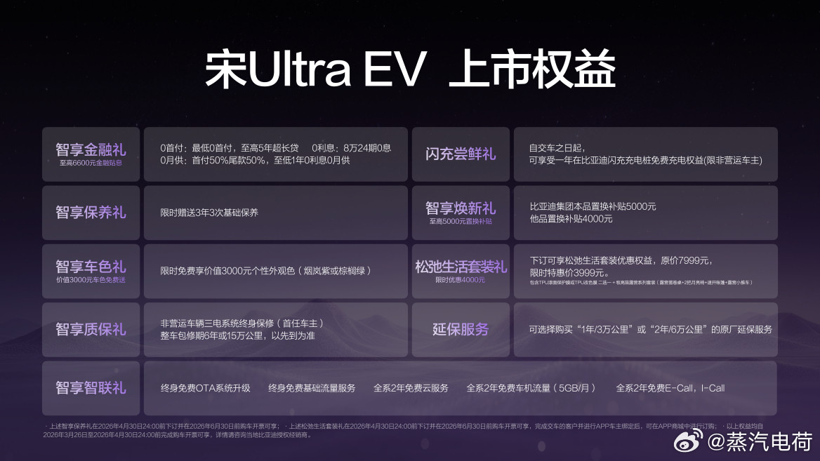 有的流量新车在价格发布会后，会声嘶力竭的喊“送静谧座舱”这种话术。很多普通人不知