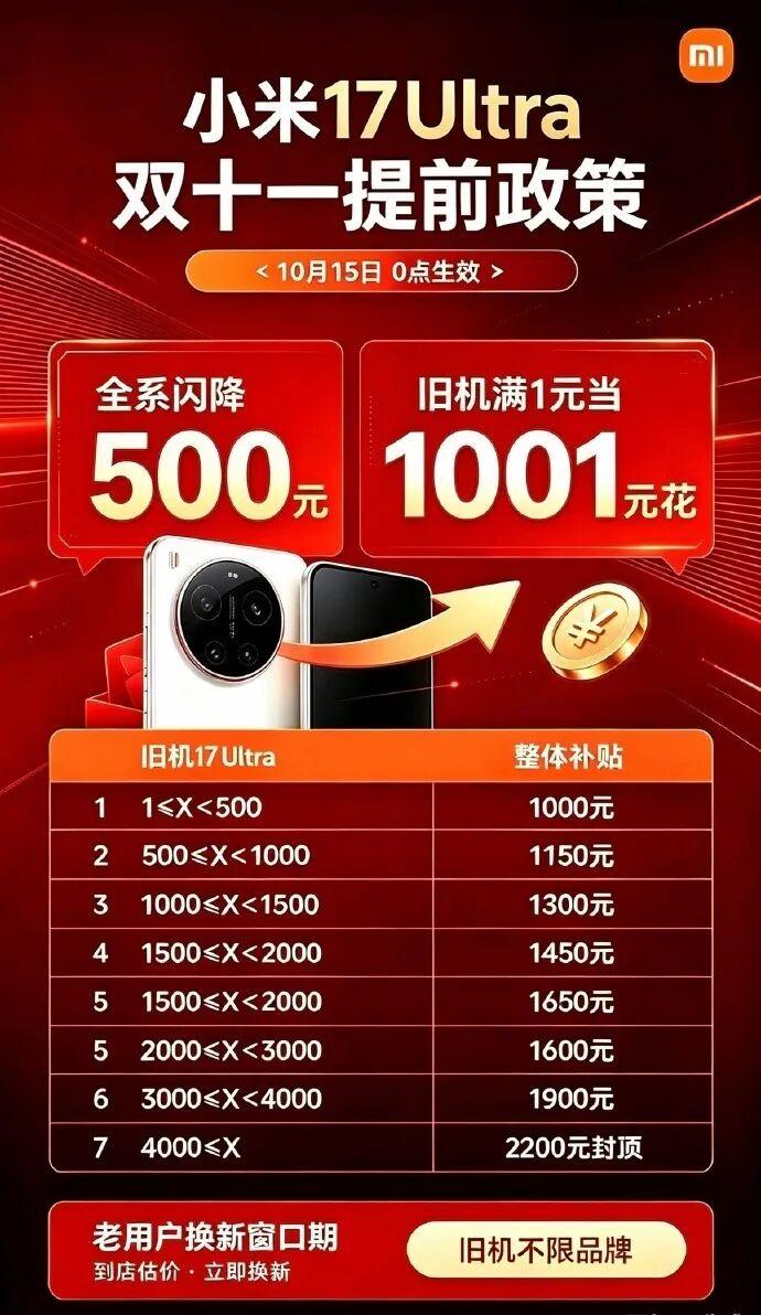 多个手机品牌集体宣布降价：手机厂商的嘴，就是骗人的鬼！前阵子手机圈集体“冲高