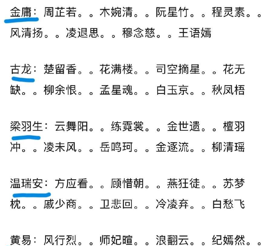 武侠小说作家里，谁取的名字最好听？