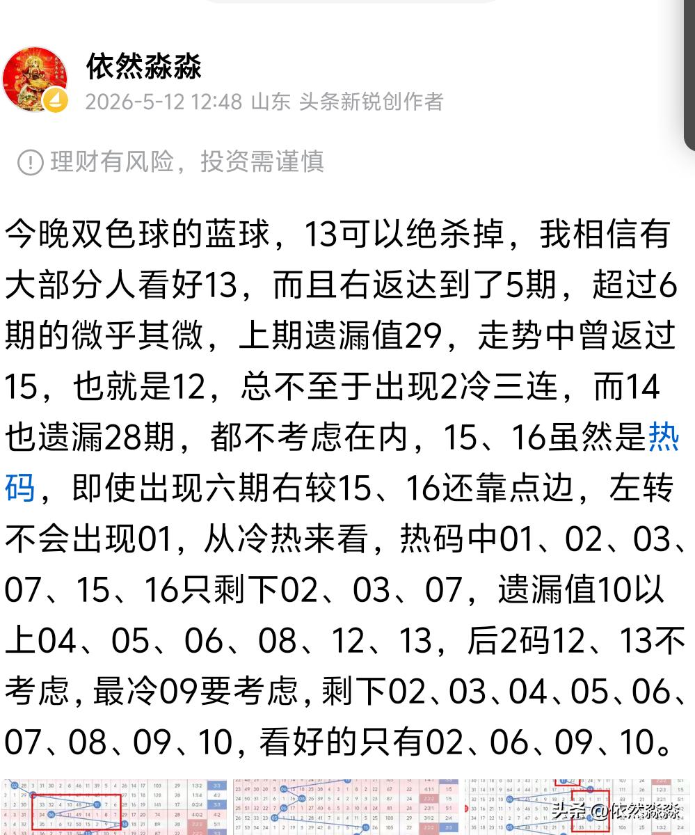 双色球26053期开奖01、02、03、08、13、14十02大乐透断一区，
