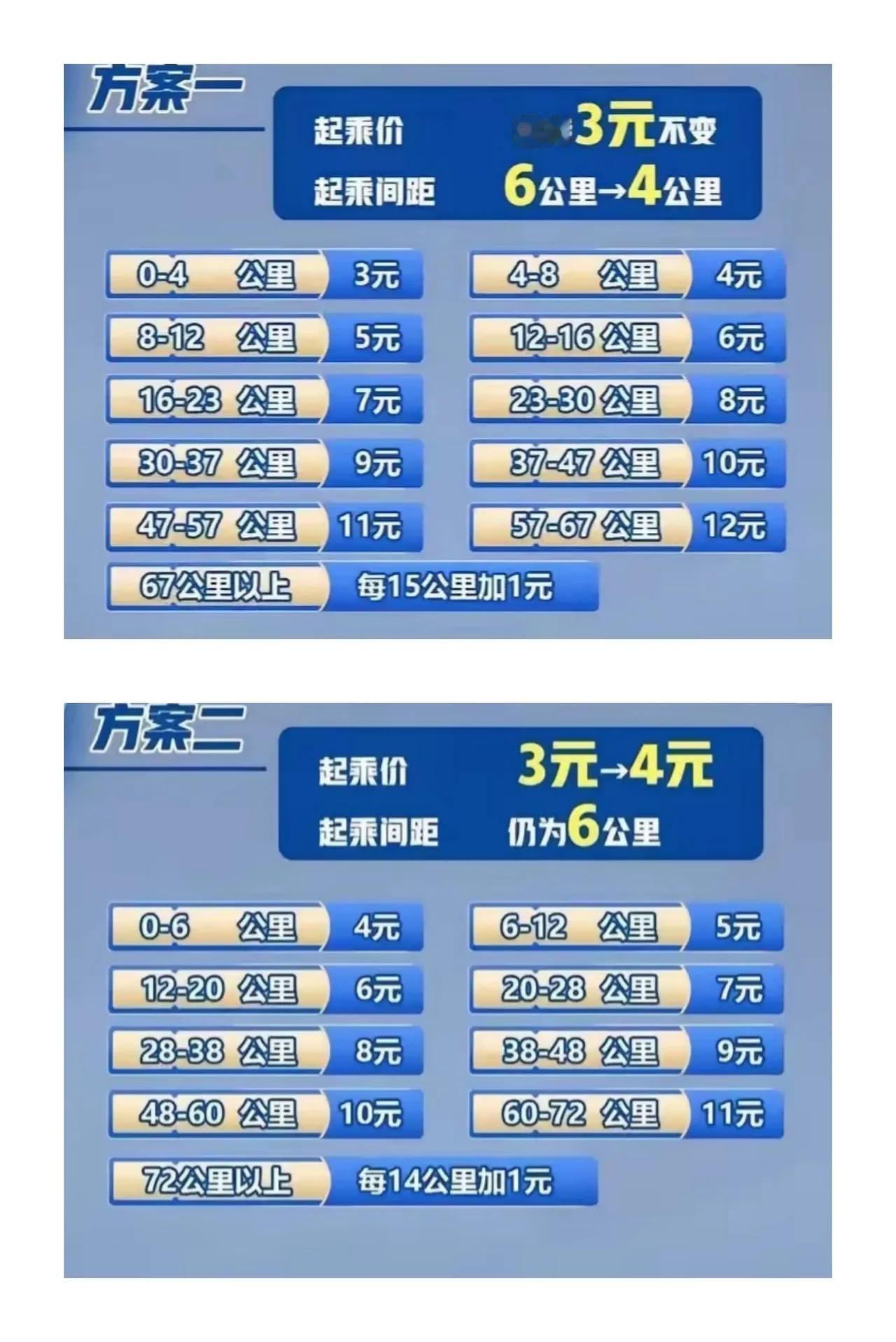 上海地铁涨价方案出来了，要么是起步价涨，要么每公里的加价涨。没有第三个选项。我