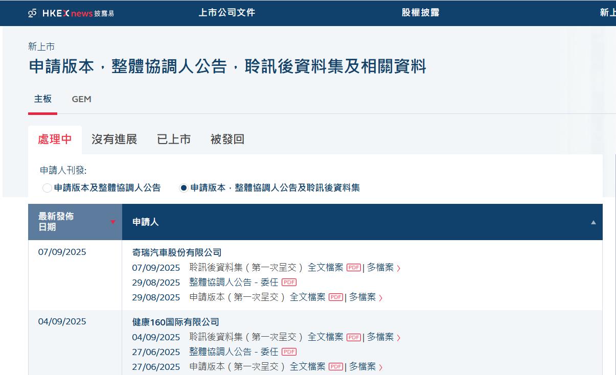 奇瑞终于实现了这么多年的梦想，成功完成上市，这几年奇瑞发展速度有目共睹，在核心技