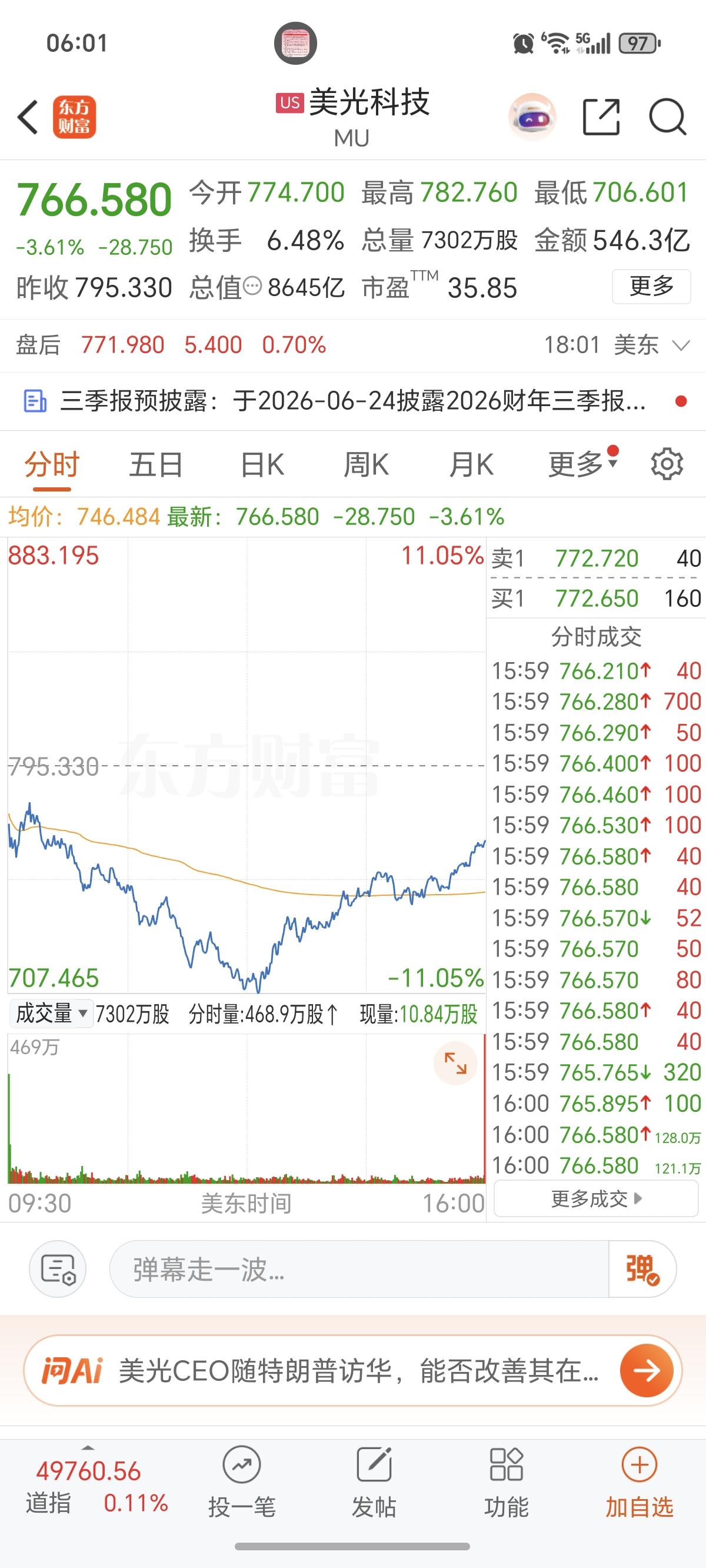 半导体芯片，板块暴跌！5月12日晚间，美股半导体芯片板块集体暴跌！美光跌-