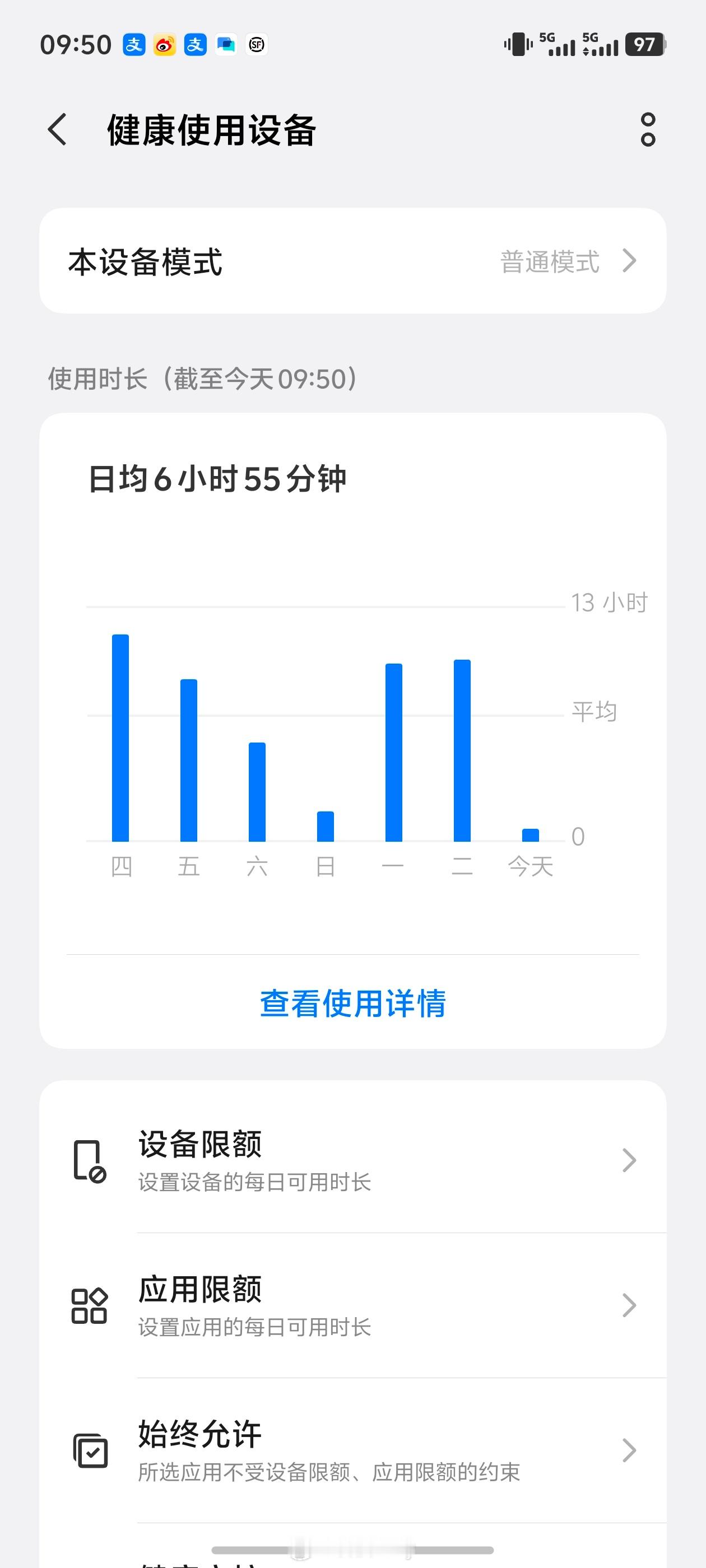 是个好职业一天天的抱着手机就能获得快乐，这谁不爱啊。手机上啥都有，在家照顾手机爽