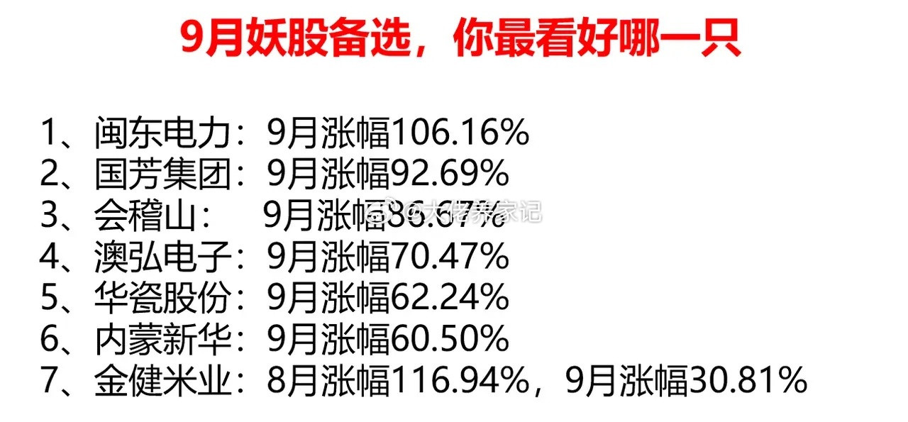 9月出妖股，你看好以下哪只股票？​​​