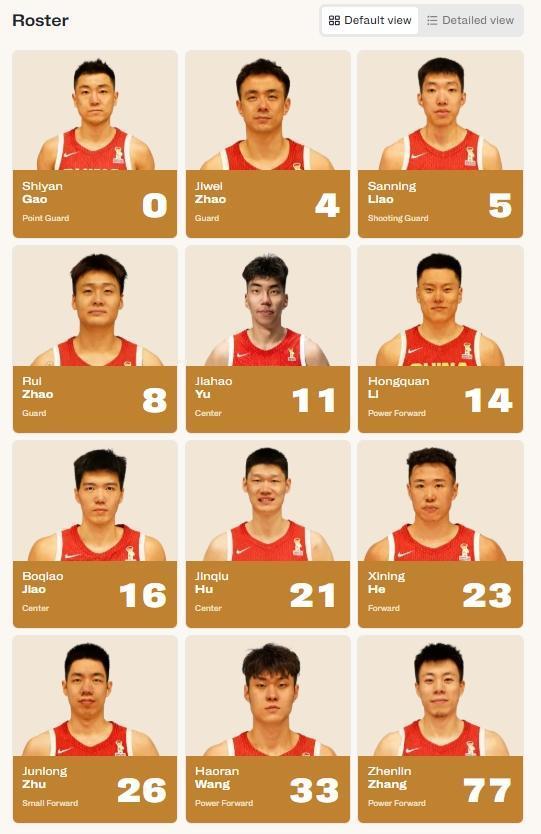 胡明轩暂时落选，中国男篮公布最新12人名单。2月26日晚上6点，中国男篮将在冲绳