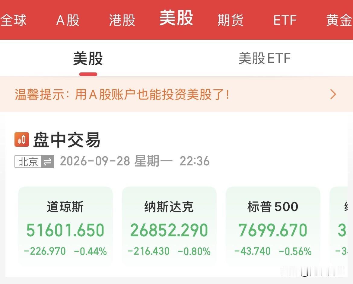 并没有想象中那么悲观！美股开盘了，指数跌幅没那么大，英伟达逆势大涨2.56%，受