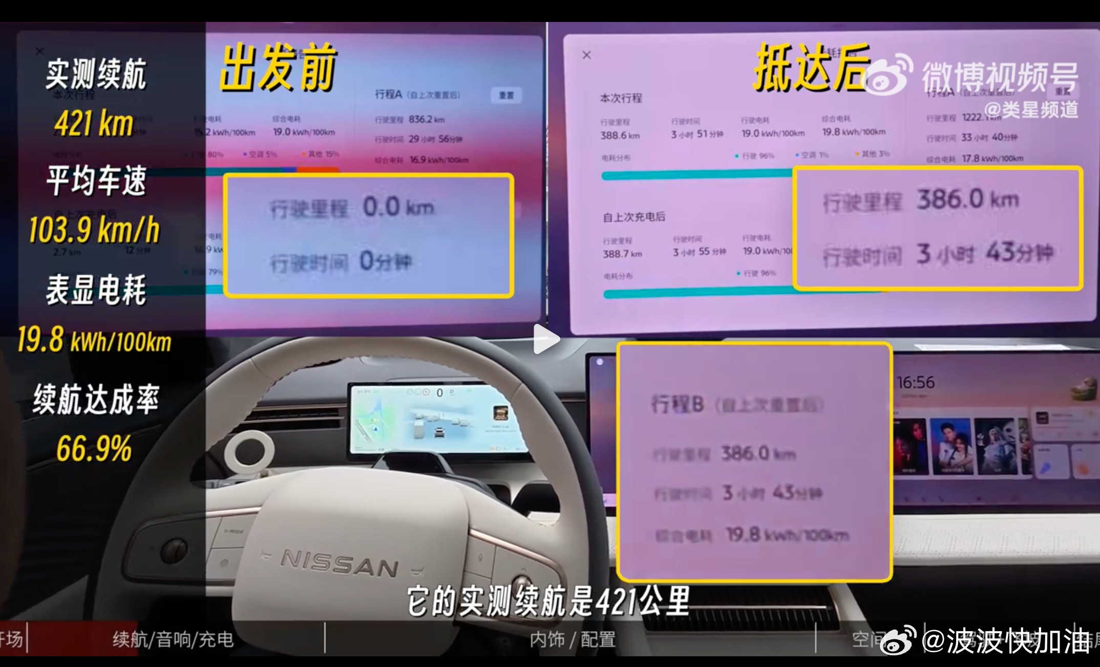 NX8带你一起告别通勤焦虑日产NX8确实是个比较全面的产品，在三电，尤其续航