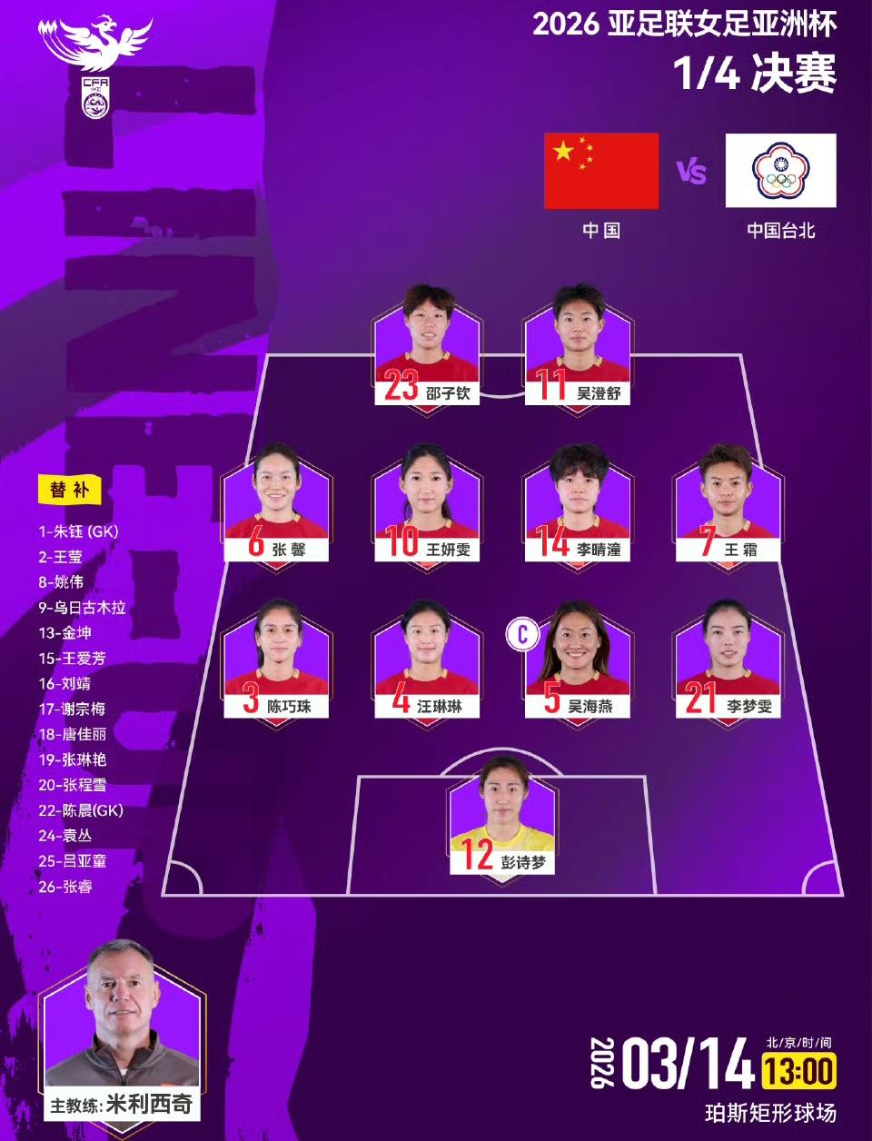 中国女足加时2-0胜中国台湾省队，闯进亚洲杯4强，拿到世界杯参赛资格。上半时，