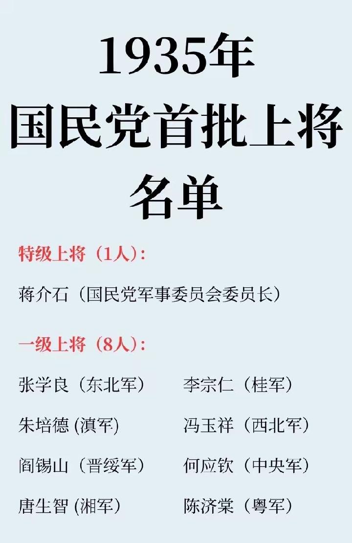 国民党的军衔，不靠军功，只靠出身，只要是掌握军队的，有实力的，就是上将。看看首