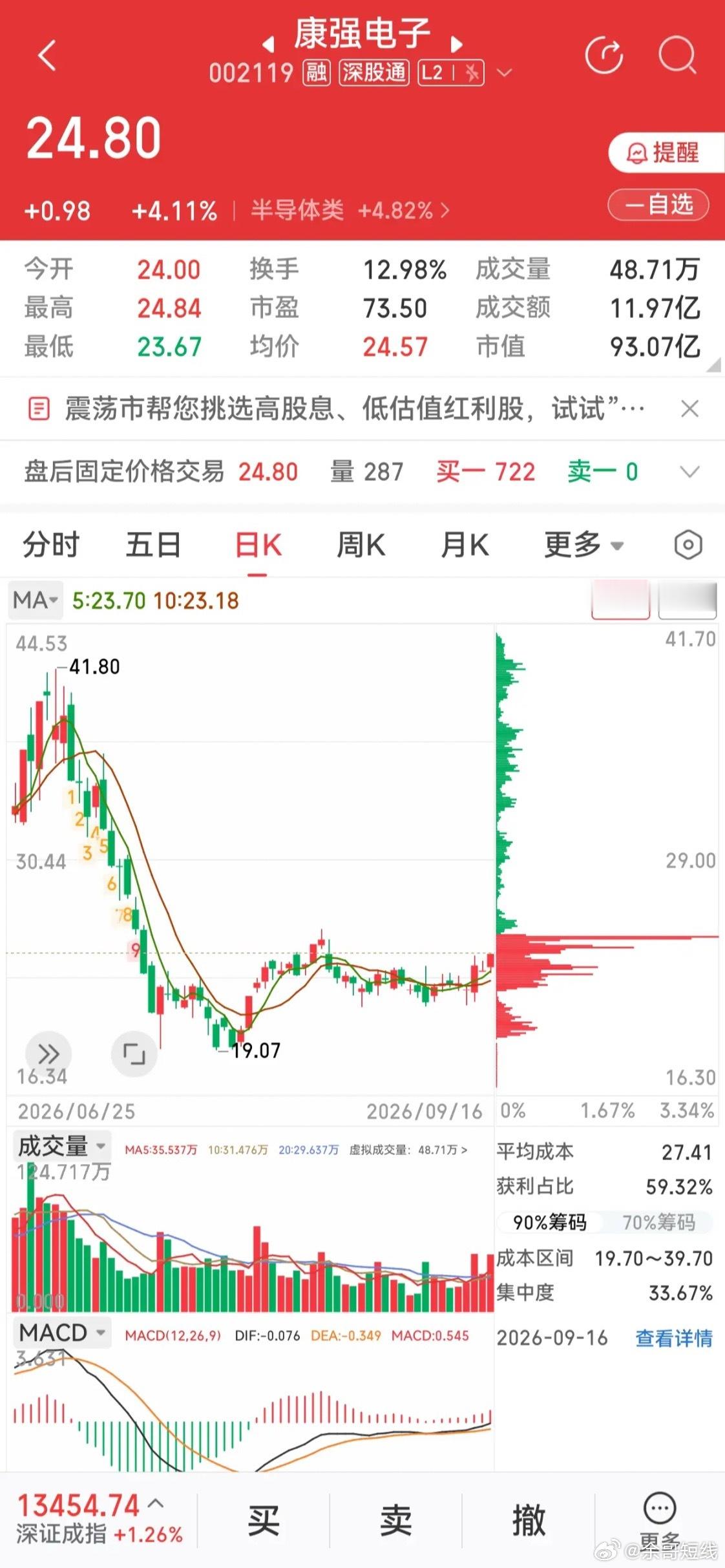 康强电子VS东方锆业：半导体材料核心厂商/布局核级锆材、靶材用锆金属一、康强电子：它是国内半导体封装