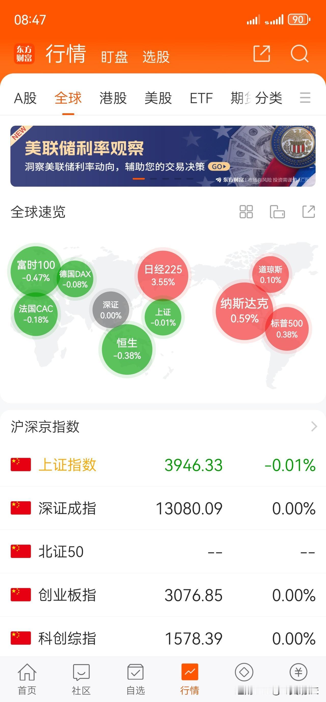 试问阁下，今天大A如何应对？