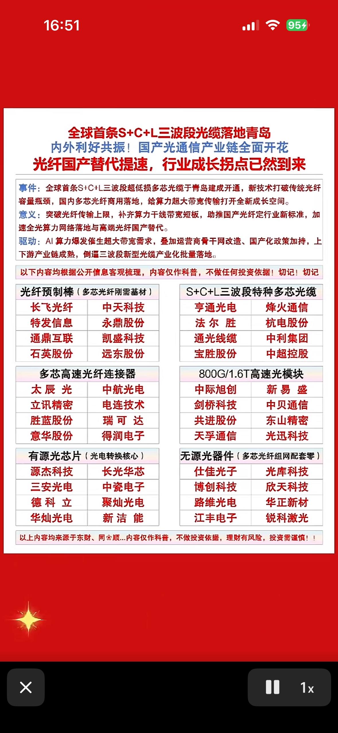 光缆国产替代提速，行业迎来新机遇！光缆国产替代提速，这行业真是迎来新机遇了！