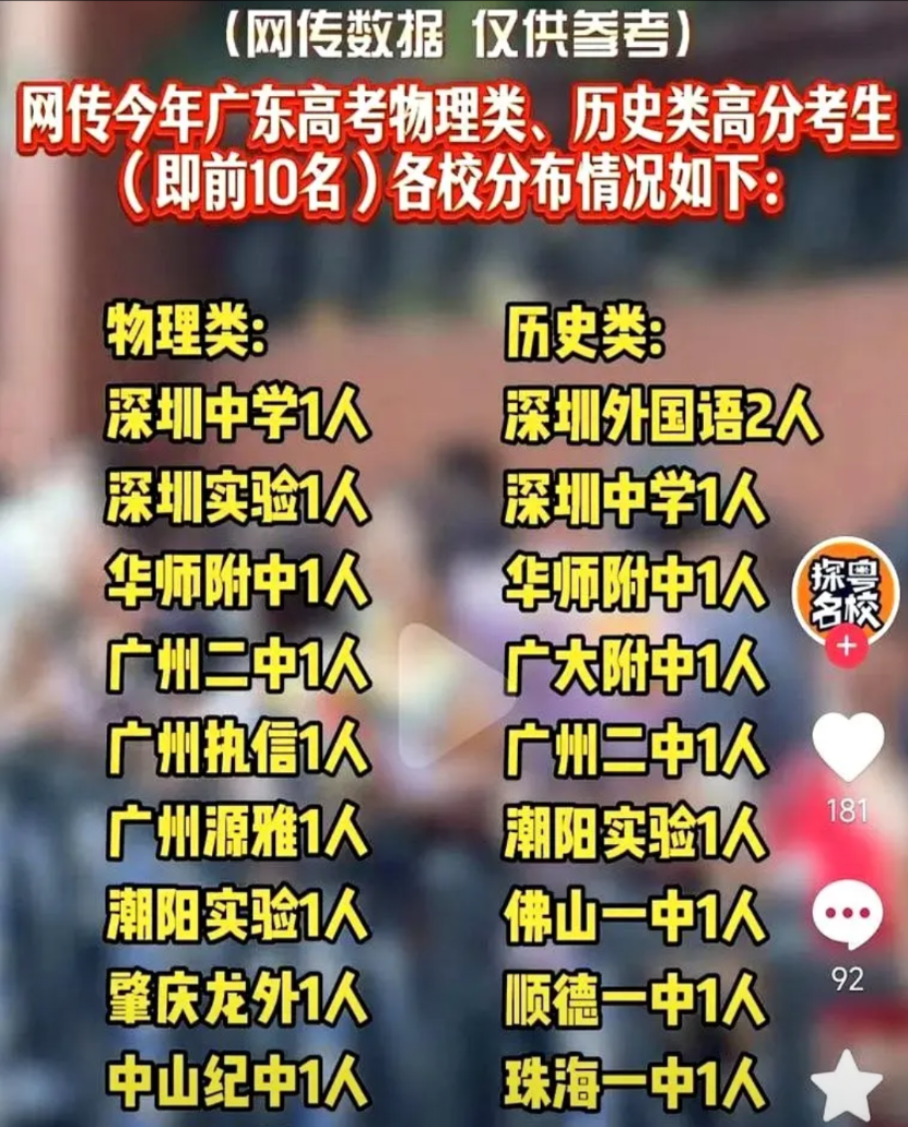 广东高考放榜，韶关最高分695。整个粤北，一个考上700分的都没有。当广