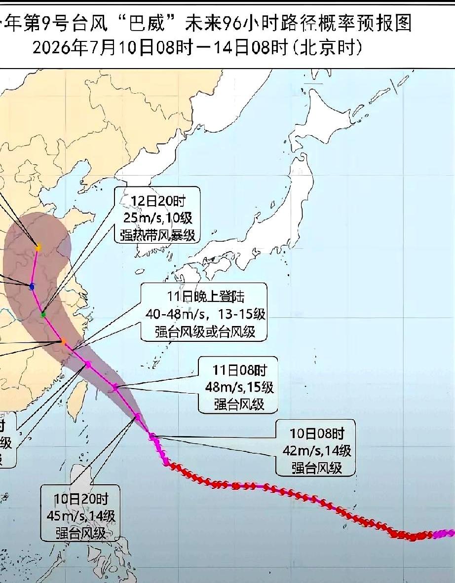 咱山东的老乡们，这几天是不是光盯着天气预报，觉都没睡安稳？那个听着挺唬人的台风