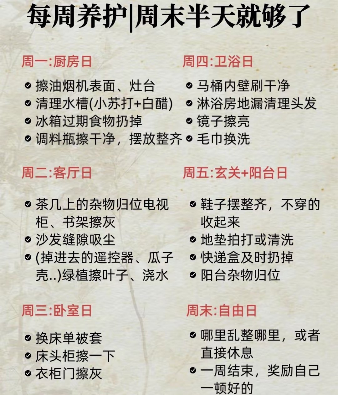 “照着这张表把家里慢慢养顺。”​​​