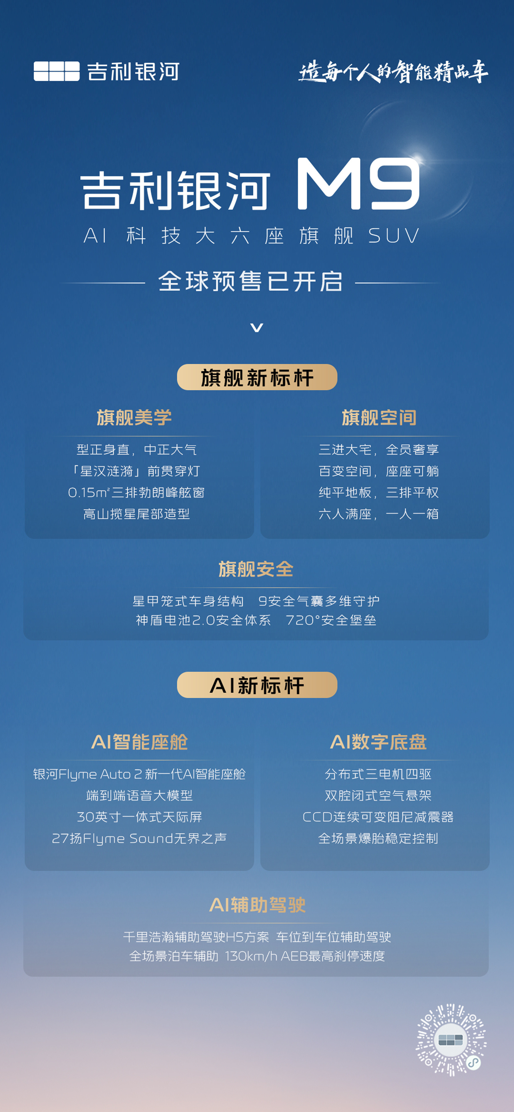 吉利银河M9预售发布会刚刚结束。这次发布的银河M9是AI科技大六座旗