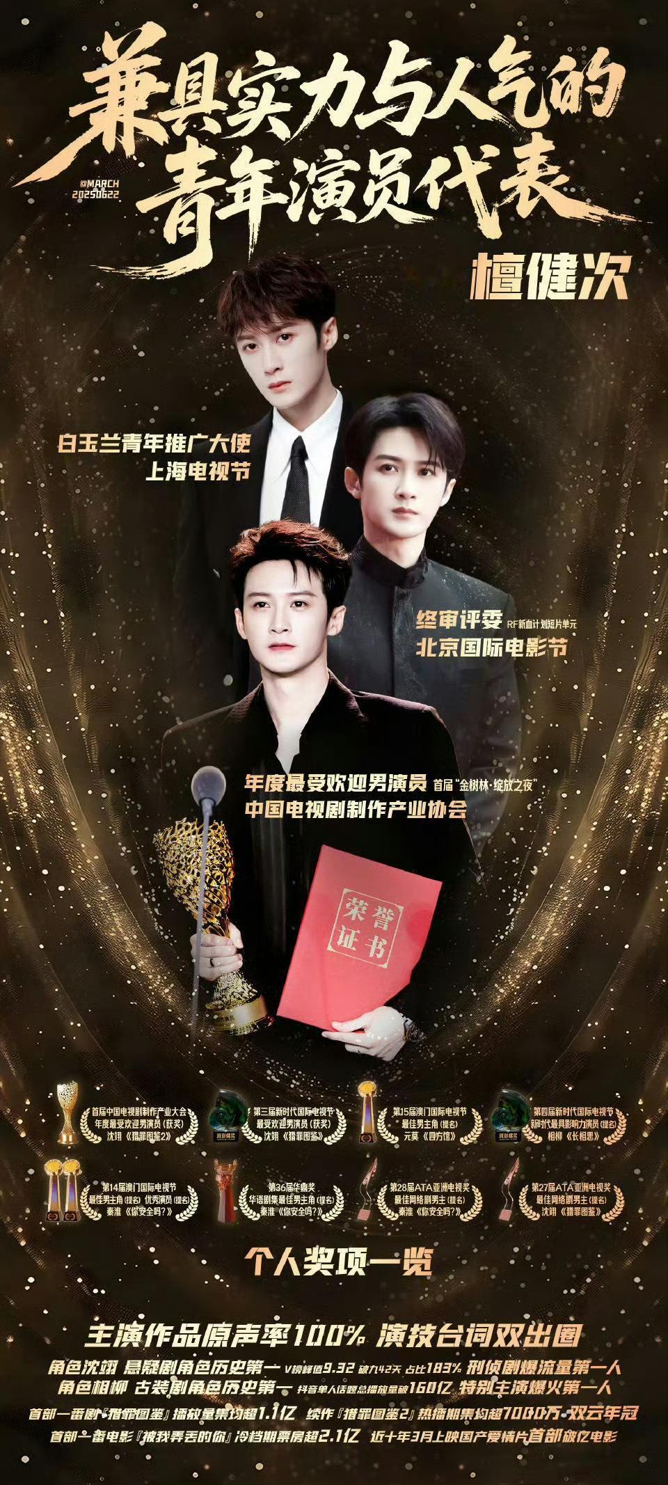 最近发现有人有人攻击檀健次不是专业学表演的，甚至还嘲笑他的桃李杯跟小学生的三好学