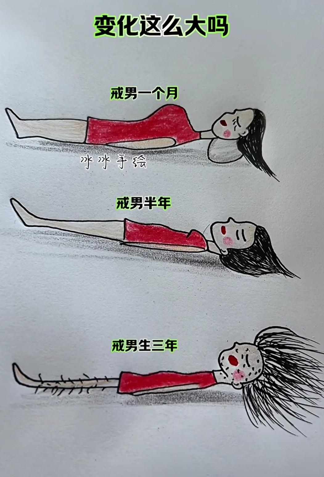 女人戒掉男人各个阶段的变化！