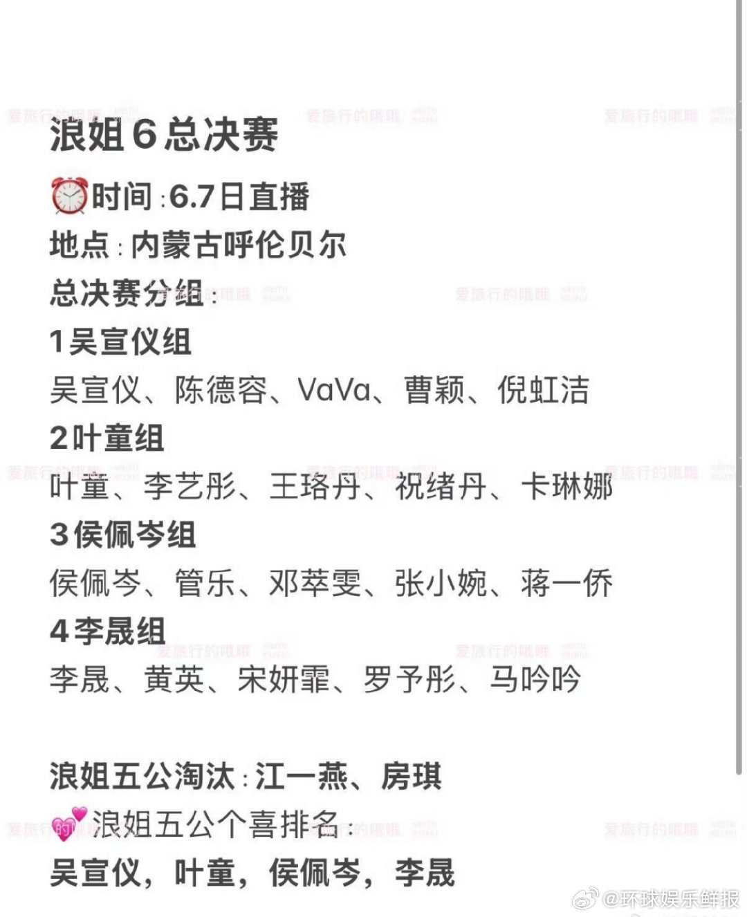 浪姐6成团夜分组乘风2025成团夜分组🍉乘风2025成团夜分组，吴宣仪组、叶