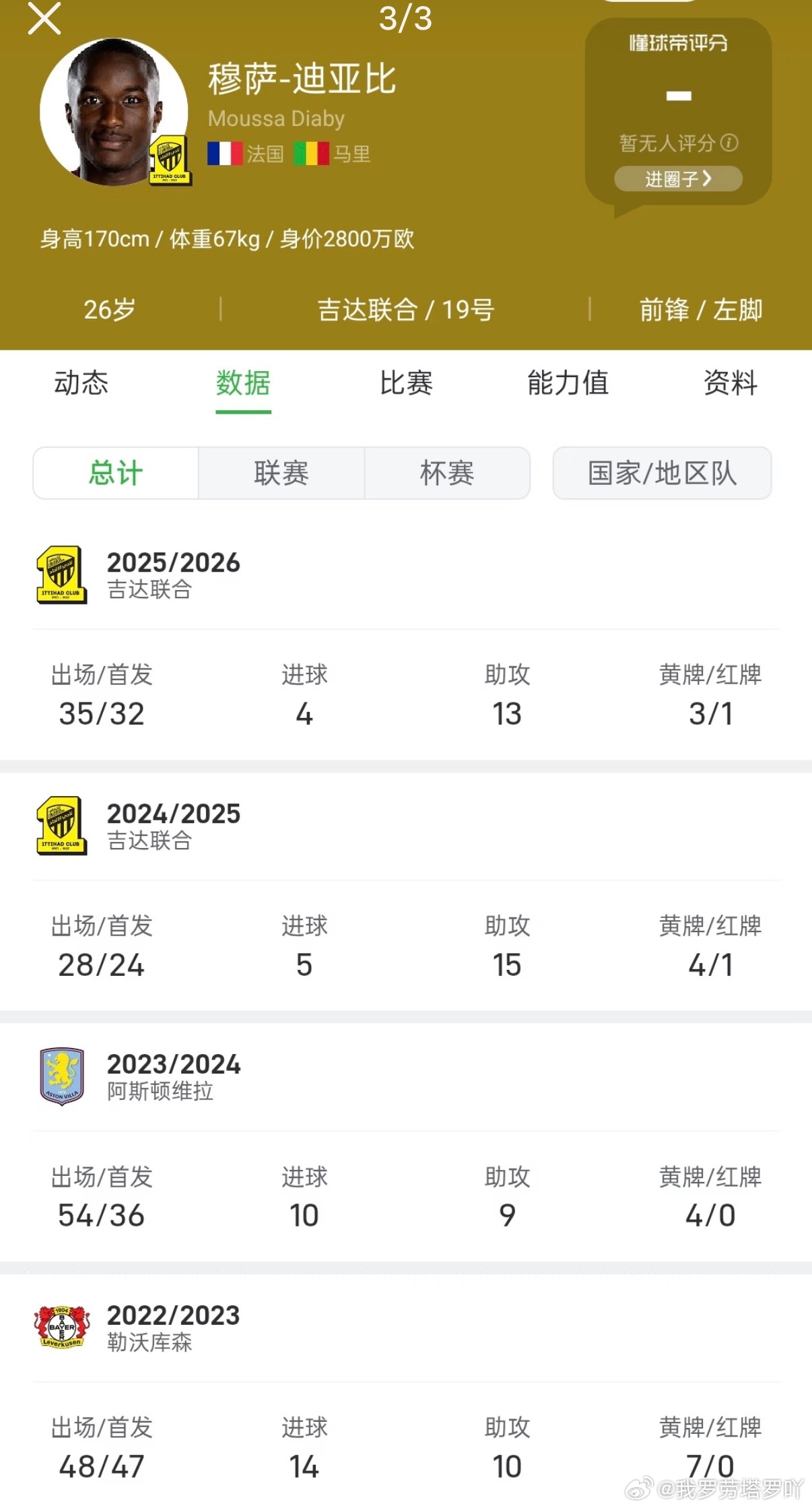 国际米兰此前冬季转会窗口期间，国际米兰就曾积极尝试引进穆萨-迪亚比，然而当时