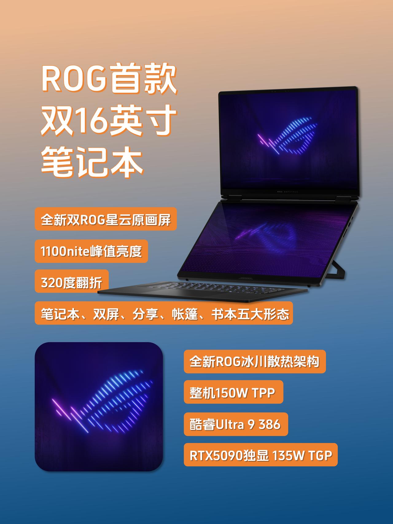 ROG是真的听劝啊，这才是双屏该有样子！！以前很多人觉得双屏笔记本“中看不中用