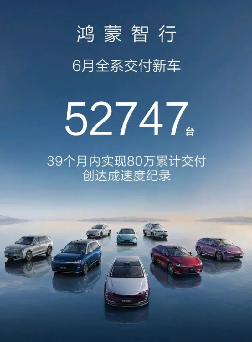 鸿蒙智行6月销量成绩单来了：全系52747辆，问界M8销量21200辆，M9销量