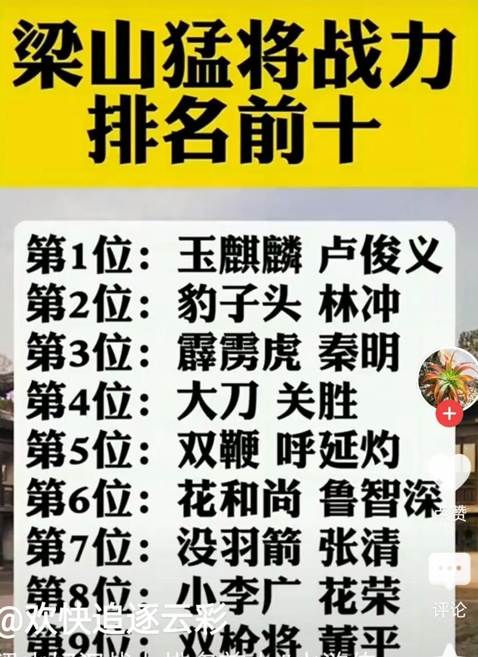 梁山好汉武力排行榜，在前十里，“玉麒麟”卢俊义排第一。他武器是麒麟黄金矛，矛尖镶